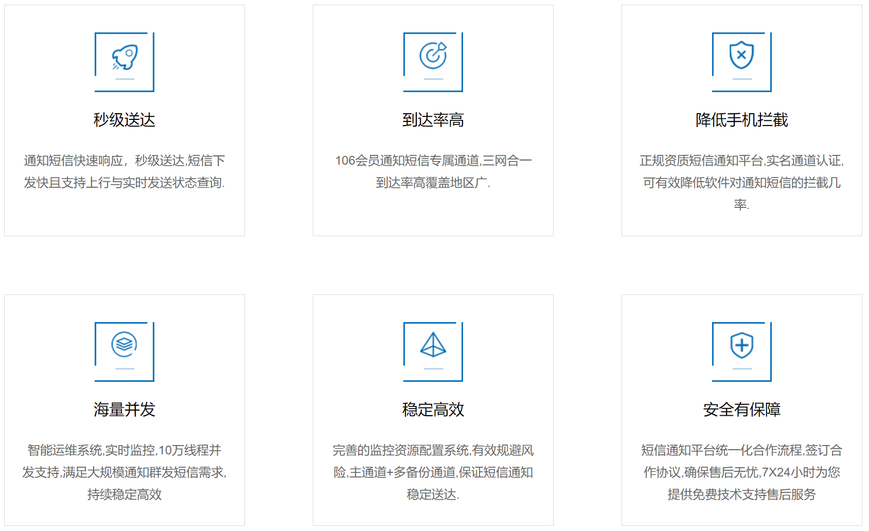 短信优势
